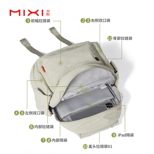 米熙（mixi）2025新款轻便双肩包女生大容量旅游行高颜值小背包男书包 豆灰绿