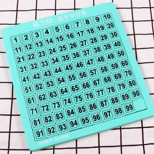 
ONEVAN Digital Huarongdao Children's Puzzle Development Toys Sliding Passage Puzzle Kindergarten Primary School Student Parent-Child Interaction 15 Grains of Cherry Blossom Powder (No Magnetic)