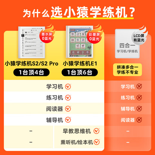 Xiaoyuan learning and training machine S2Pro saves 500 yuan in subsidy, promotes learning and practice accurately, AI learning machine and training machine, 2 billion question bank, 0 Blu-ray ink screen, large memory 128G