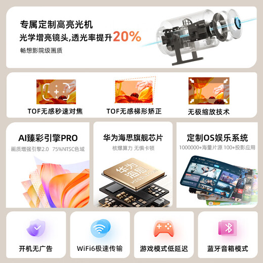 Rigal（瑞格尔）B2Pro 投影仪家用智能投影机卧室投影电视(TOF无感自动对焦 无感自动梯形 家庭影院)