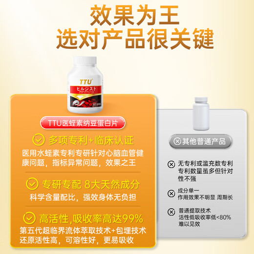 TTU Tongtube Stock [4 bottles cycle pack] 17% off