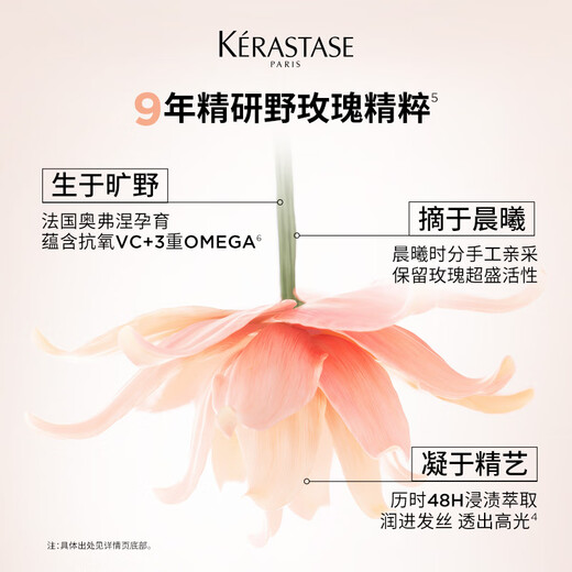 Kérastase Glazed Rose Small Powder Beads Hair Care Essential Oil Glazed Rose Shampoo Smooth Travel Size Trial Set 13.5ml