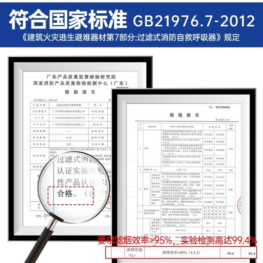 Fire mask, anti-virus and anti-smoke mask, 3C certified, rental hotel, fire escape, filtered self-rescue respirator, smoke alarm, CCC certified
