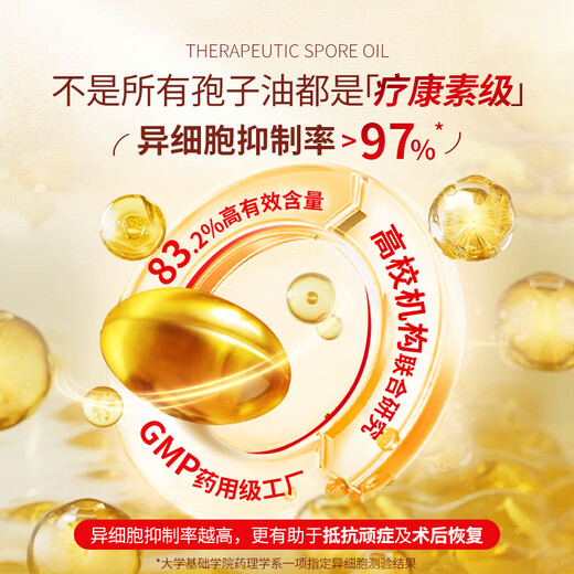 
Yu Rensheng's treatment of Kangsu Breaking Wall Ganoderma lucidum spore oil soft capsule 30 spore powder essence extract nutritional nourishment bonded direct delivery