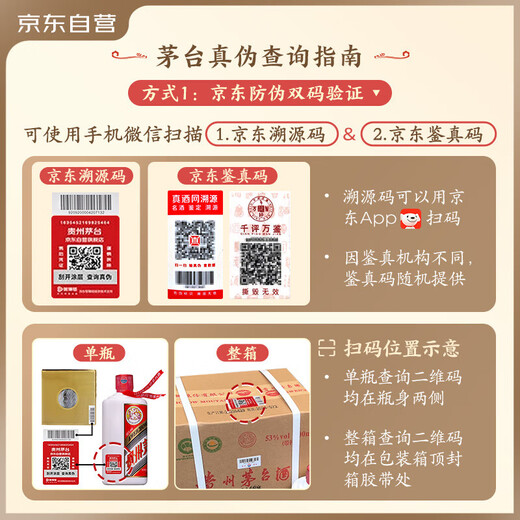 Moutai (MOUTAI) Feitian sauce-flavored liquor 43 degrees 500ml*6 whole box [famous wine Jianzhen]