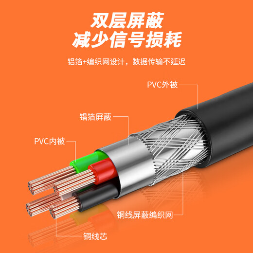 Ningcai (NINGCAI) USB2.0 cable A male to A female panel cable data extension power supply signal waterproof cable NC-USB2AMFK0100 embedded buckle black 1m