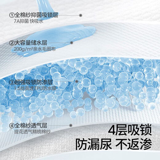 尿布婴儿可水洗纱布训练裤隔尿新生儿戒尿不湿4条装粉紫