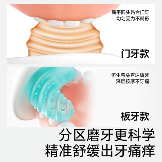 Jiaer Youyou teether baby teeth grinding and soothing small month old baby prevents eating, hand biting and mouth craving period 0-3-6 months