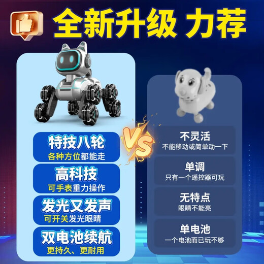 Linguo Achtrad Stunt Mechanical Dog kann elektrische intelligente Roboter-Dog-Kinder-Gesten Drei-Sensor-Fernbedienung Frühschulaufklärung Fortgeschrittene Spray-Einsteuerungsinteraktion + Handle Acht-Rad-Haltung Drei-Elektrik-Austausch 3 Sätze Lithiumbatterien + Fernbedienungsbatterie + Mangel