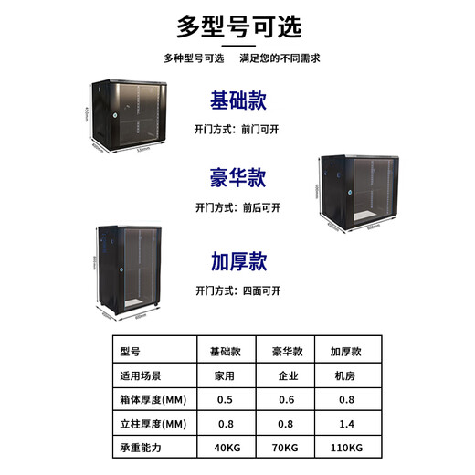 Aegis Santuo network server nas cabinet 6u9u12u cooling 1 meter 1.2 meter ups patch panel router 15u24u switch monitoring storage wall-mounted small 12u thickening and deepening width 600 depth 600 height 640 (four doors can be opened)