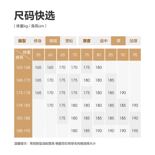 Bosideng Winter-Daunenjacke für Herren, kurze Kapuze, verdickt, vielseitige Daunenjacke nach nationalem Standard 90