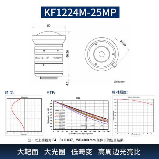 Hikang Robot 25 millions d'objectifs de caméra industrielle MVL-KF1224M-25MP 16/25/35/50 MVL-KF3524M-25MP