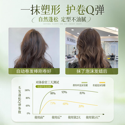 Witte Foam Hair Wax Elastic Plain Curly Hair Длинный стиль кудри Увлажняющие пушистые мохи Мужчины и женщины мелодичные распылительные пузыри для волос пузыри