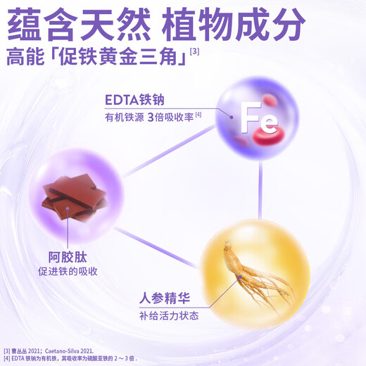SwisseMe斯维诗 富铁软糖 含EDTA铁钠阿胶肽粉人参提取物 成人补铁 45粒