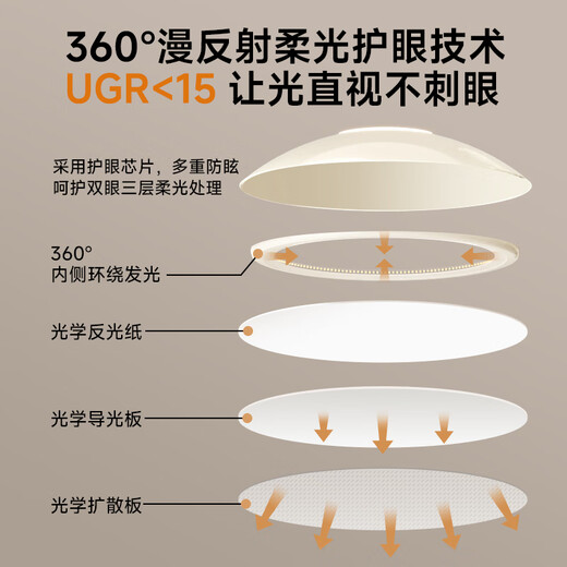 AOZZO medieval style living room main light chandelier 2025 new high-end French hall lights super bright whole house Zhongshan lamps two bedrooms and one living room TCLE9759
