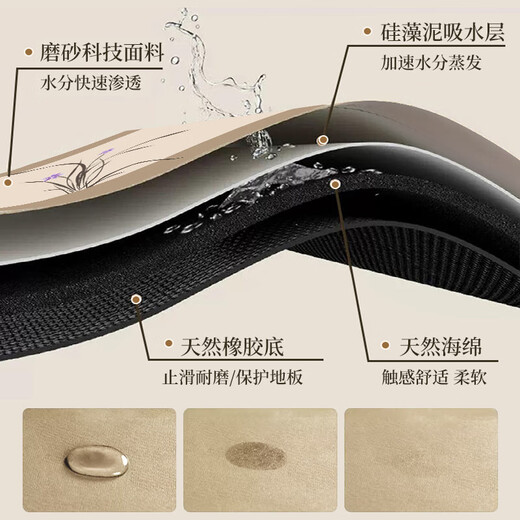 
Luxury concept soft diatom mud water absorption floor mat semicircle bathroom door floor mat quick-drying bathroom toilet household child Hua Chunyi NB [semicircle] 12352 70cm*100cm [water absorption and dirt resistance]