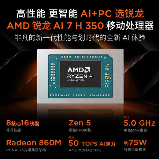 Lenovo Xiaoxin Pro14 AI Yuanqi 2025 Subvention ultradünner Laptop Hochleistungs-Bürodesign-Studentennotebook Ryzen AI 7H 350 32G 1T丨GT-Version 14-Zoll-Bildschirm mit 2,8K und 120 Hz großem Farbraum