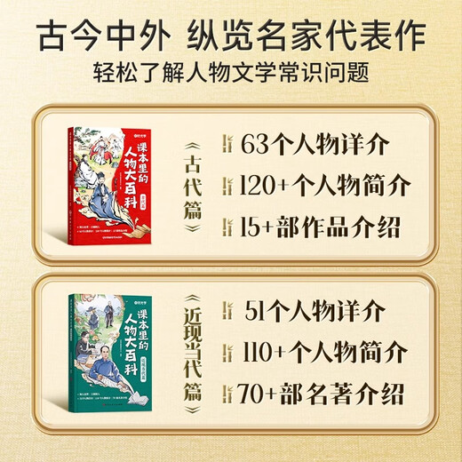 [Zeitoptik] Die Enzyklopädie der Charaktere in der Ausgabe 2025 des Lehrbuchs Ancient Encyclopedia, moderne und zeitgenössische, gesunde Menschenverstand für Enzyklopädie, Klasse 3,4,5,689, Lehrassistenten müssen Literatur- und Kultur -Bildungsausgabe auswendig merken.