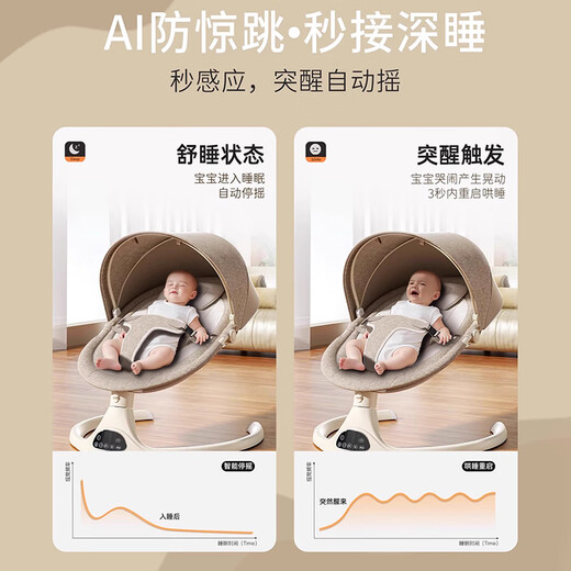
Manle Rabbit Baby Rocking Chair Baby Coaxing Artifact Newborn Meeting Gift Practical Electric Cradle Baby Full Month Year Year Old Gift Smart Electric Baby Rocking Chair Coffee Color [Gift Box] Newborn Gift Box High-end Baby Supplies Soothing Toys