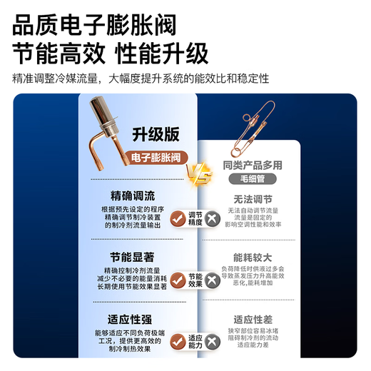 Konka air conditioner 2 horses, new level of energy efficiency, variable frequency heating and cooling, large air volume and energy saving, pure copper tube bedroom air conditioner hang-up, old for new KFR-46GW/LV1