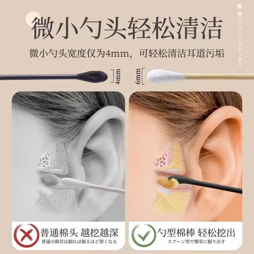 TOMMY DUCK Japanese cotton swabs for cleaning ears, removing makeup, disinfecting wounds, double-headed cotton swabs with box
