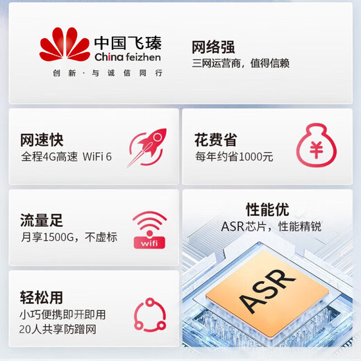 Xiaoyi 2025 new 5Ghz portable wifi6 wireless wi-fi mobile wif power bank two-in-one unlimited traffic router universal in Xinjiang, Tibet and Yunnan, 5G full Netcom deluxe version, free 3000G