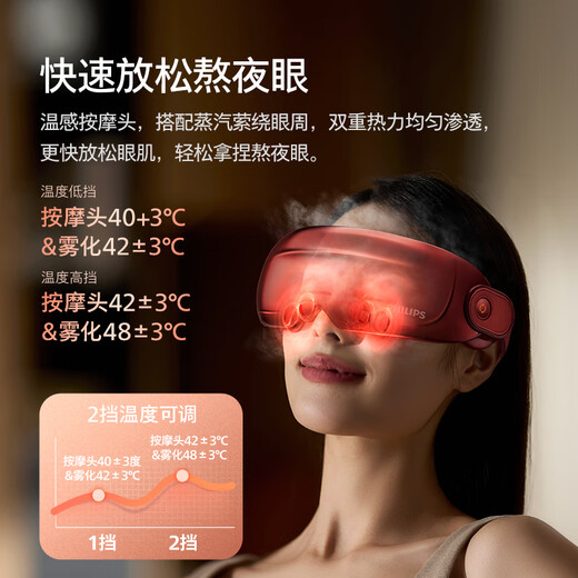 飞利浦（PHILIPS）美眼宝润眼仪【重磅新品】眼部护眼仪蒸汽眼罩热敷雾化按摩器干眼送女友老婆节日生日礼物5204E