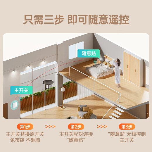 Chint wireless switch panel remote control switch smart switch wiring-free one-open dual-control set white