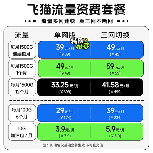 飞猫M8移动免插卡随身wifi6三网通便携式热点4g路由器车载无线上网卡笔记本上网宝租房旅行工地必备 M8免插卡裸机（送体验流量）