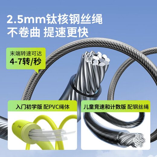 Win the championship (DUOGUAN) Children's speed skipping rope, special steel wire skipping rope for primary school students, special unknotted competition jump rope for primary school students