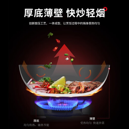 Baig wok kitchen full pot set, not easy to stick, low smoke, combination pan, soup pot, frying pan, gas induction cooker, universal six-piece set, stir-fry + fry + steam + soup + knife + spatula + spoon