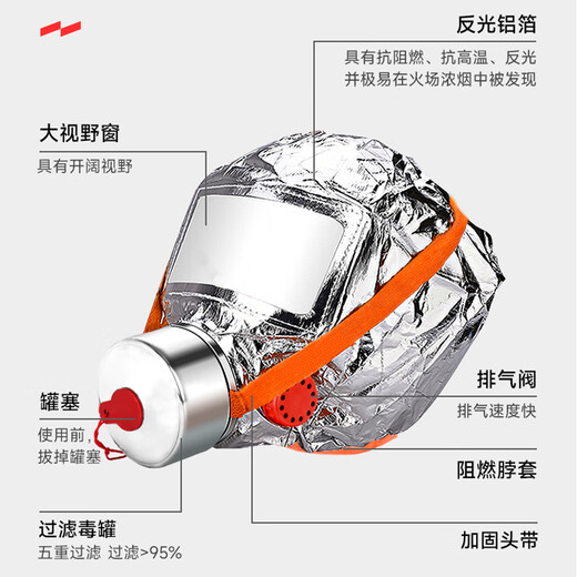 Yuanbang gas mask fire mask anti-smoke and fire protection 3C certified fire escape filter self-rescue respirator TZL30