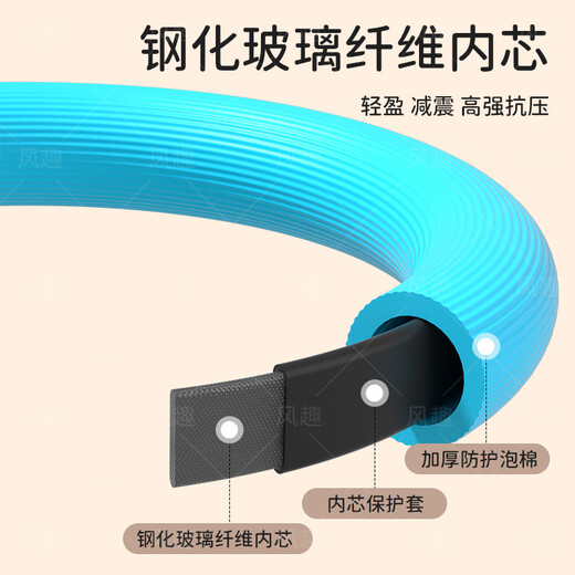 Qingchen German Pilates resistance circle, middle-aged and elderly special leg muscle training device for the elderly, thigh-assisted resistance circle yoga, basic blue, resistance about 6KG