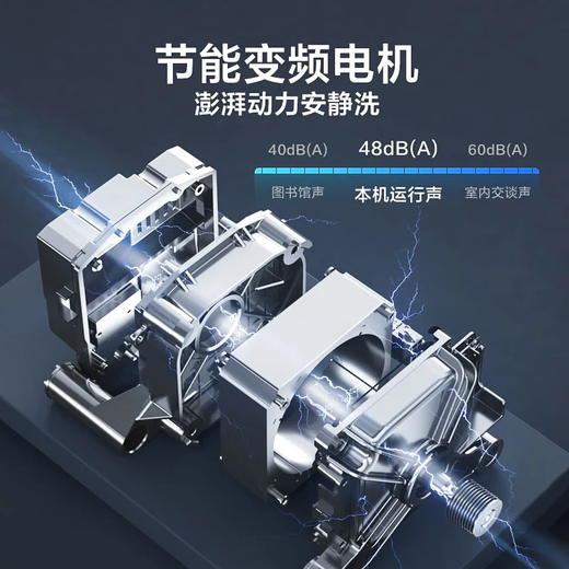 LittleSwan drum washing machine fully automatic 10/12kg large capacity frequency conversion 1.1 high cleaning ratio high temperature sterilization and mite removal ultra-thin body first class energy efficiency trade-in 12kg V20 integrated elution steam disinfection + WIFI intelligent control