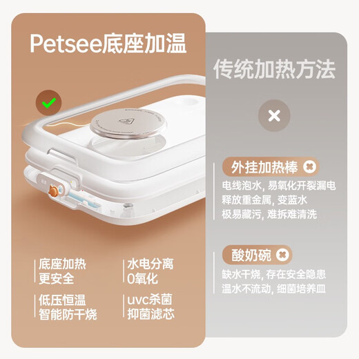 派兮S7猫咪饮水机恒温加热宠物自动循环不插电饮水器酸奶机喝水器 搭配更优惠Pro白+滤芯6片