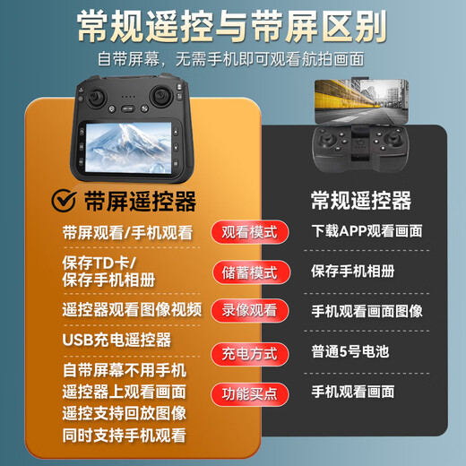Tongli LCD-Bildschirm Fernbedienung HD Luftfotografie Drohnen bürstenloser optischer Fluss Überschwebequadcopter Kinderspielzeug Männer Bildschirmsteuerung [LCD-Bildschirm Fernbedienung + Hochdefinitionsliste Kamera + [Standard ausgestattet mit 1 Elektrisch] Senden verletzlicher Zubehör + Tutorials [Geschenkbox