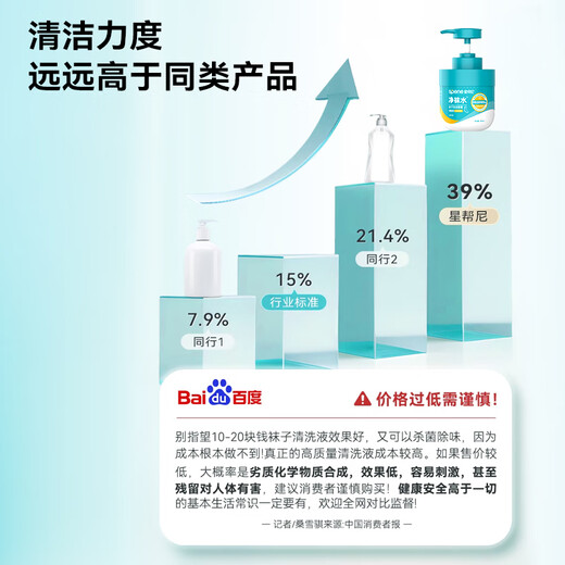 Xingbangni special cleaning liquid for washing socks, deodorizing, antibacterial, washing and fungicidal artifact, underwear, sterilizing agent, laundry disinfectant