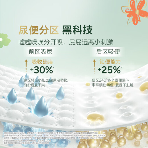 Curiosity Diamond Diapers Baby Diapers Lightweight Breathable Summer Dry Universal Small Forest Pull-Up Pants Growing Pants Diapers M50 Tablets