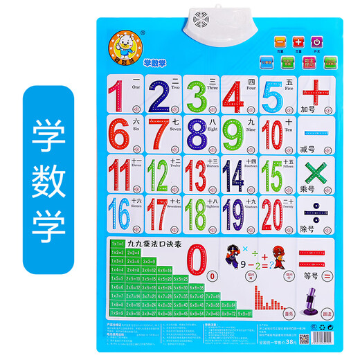 Audio -Diagramm für Kinder früh Bildung Baby Aufklärung Puzzle Karte Klang Wandaufkleber Pinyin Englisch 26 Englisches Alphabet Chinesische Pinyin -Chart -Lernmaschine Geschenkbox