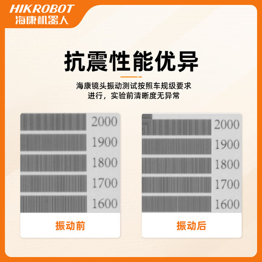 工业相机镜头海康镜头c口工业镜头MVL-HF0624-10MP FA镜头 MVL-HF3524M-10MP