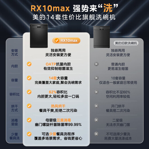 Hualing RX20pro Midea dishwasher embedded all-in-one machine 14 sets large capacity fully automatic washing, disinfecting and drying machine RX10Max Midea dishwasher 14 sets