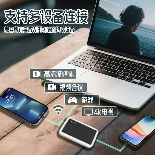Doufu portable wifi card-free wifi6 wireless network card portable high-speed 4G wireless wifi nationwide unlimited traffic 2025 model low-priced good stuff whole house coverage WIFI6