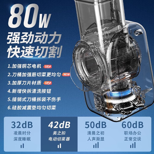 Meizhikou multifunctional vegetable cutting artifact household kitchen electric vegetable cutter vegetable cutter fully automatic shredding and slicing machine