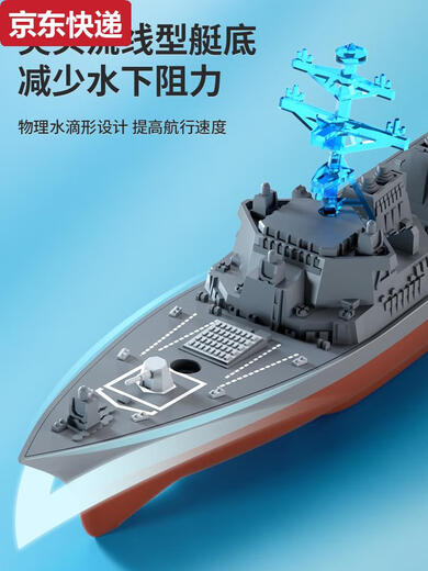 Blue Color He Children's Destroyer Remote Control Ship Speedboat Water Boat Can Be Launched Warship Model 6 Boy 7 Birthday Gift Toys Arleigh Burke Destroyer