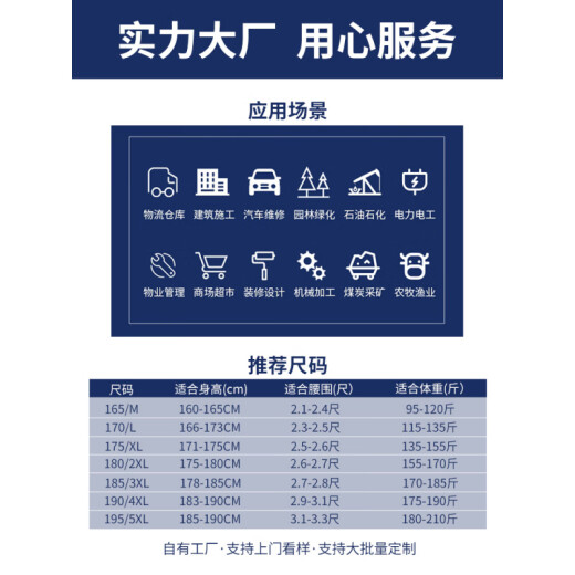 Mu Nanfei summer work clothes set for men's construction site factory auto repair worker short-sleeved thin style large pocket labor protection clothing top customization pure cotton (short-sleeved top) Baolan 7371 summer 5XL 195