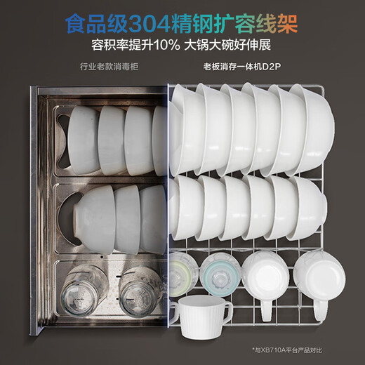 Robam 150L constant clean cabin three-layer large-capacity disinfection cupboard embedded home one-click hosting year-round ultraviolet electric sterilization A1 mother and baby dryer D2P national subsidy