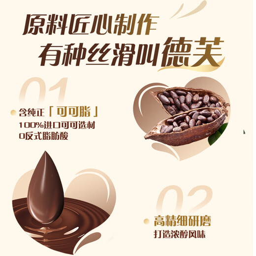 Dove Family Bucket Assorted Three Flavors of Chocolate 18 Pieces Bowl 213g Snacks Birthday Gifts