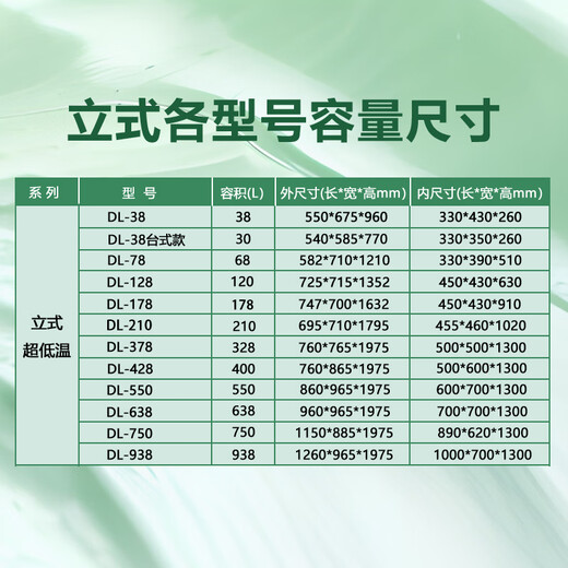 中科西冷科研实验室超低温冰箱-60度 生物医用标本疫苗冰柜零下80度 商业海鲜速冻-40度工业零件干冰冷冻柜 DL210（695×710×1795mm） -45度(-15度至-45度可调）