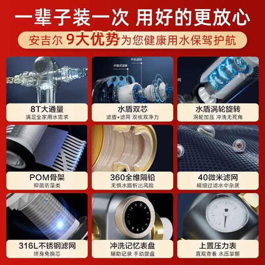 Angel pre-filter household whole-house central water purifier flow tap water purifier genuine 3524 real-time water pressure detection [package installation]