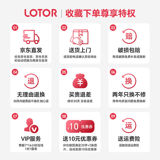 LOTOR electric stew pot, large capacity, fully automatic stew, soup and porridge artifact, water-proof bird's nest stew pot for 1-2 people, mini ceramic baby food supplement porridge special pot, white steamer style 1.5L